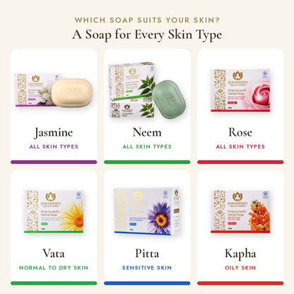 Maharishi Ayurveda soap guide by skin type