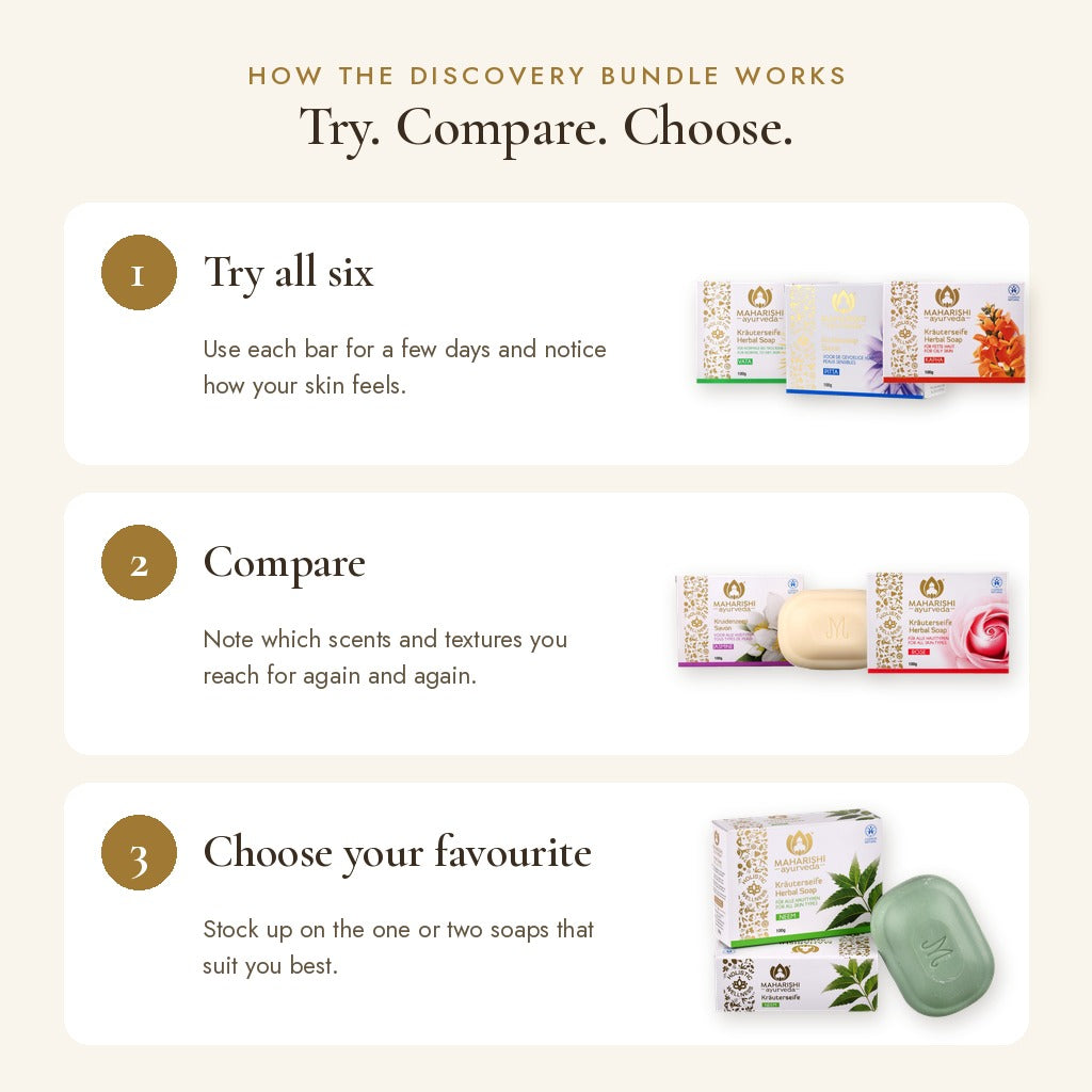 How to use the Maharishi Ayurveda soap discovery bundle