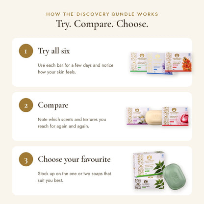 How to use the Maharishi Ayurveda soap discovery bundle